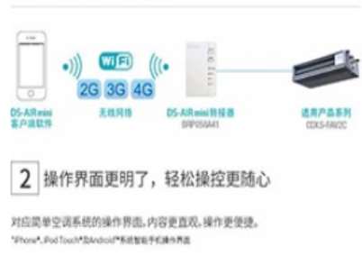 ʏ�������{��B��α��C���{��ʹ�É���